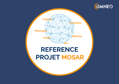 Projet MOSAR : Harmonisation de régie audiovisuelle avec l’accompagnement OMNEO
